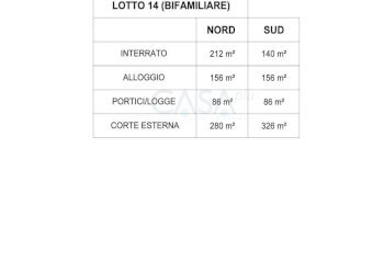 Foto 13 - Casa semi indipendente Via Dei Tassi, Tortoreto - foto 10