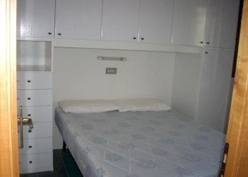 Foto 12 - Attività Commerciale Via Adriatica Sud, Cupra Marittima - foto 12