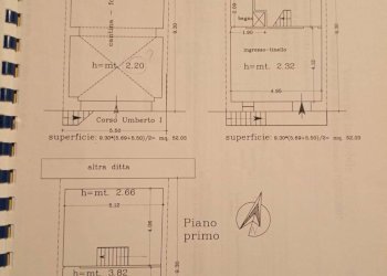 Foto 25 - Casa indipendente Corso Umberto I°, Spinetoli - foto 25
