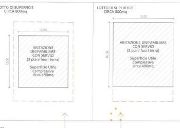 Terreno edificabile Castelvetro di Modena - foto 11