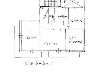 Appartamento Via delle Viole 2, Sciacca - foto 14