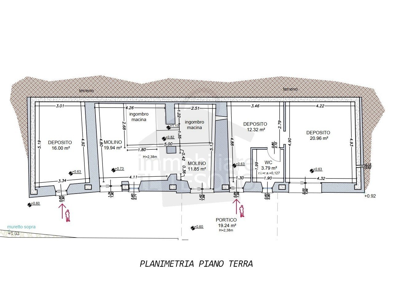 Rustico strada Leontina Pianacci, San Leo - planimetria 1