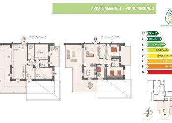 Quadrilocale Castelnuovo - foto 6