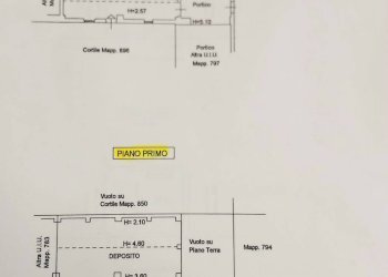 Foto 5 - Magazzino VIA CORBELLINA, Fara Gera d'Adda - foto 5