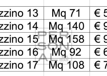Foto 6 - Magazzino Trento - foto 6