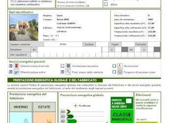 Foto 41 - Villa a Schiera Viale Di Castel Porziano
 
412, Roma - foto 41