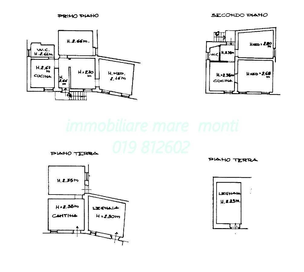 Foto 2 - Independent house via cimavalle, Savona - floor plans 1