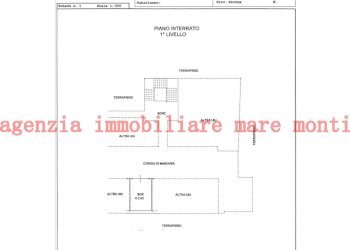 Foto 25 - Appartamento corso marconi
 
52, Cairo Montenotte - foto 25