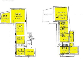 Foto 56 - Villa strada provinciale 224, Bistagno - foto 56