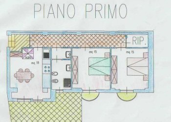 House B first floor design idea - Rustico regione penenghi
 
52, Cassinasco - foto 45