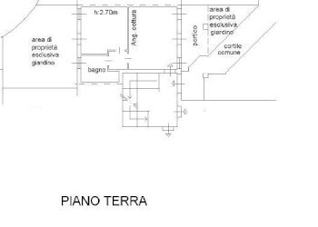Foto 13 - Bilocale via T. A. Edison, Tradate - foto 13