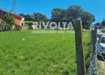 Foto 23 - Building land Via Solopaca, Roma - photo 23