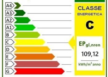 Foto 19 - Locale Commerciale dei Mille
8, Albenga - foto 19