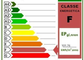 classe energetica - Appartamento Carloforte, Albenga - foto 20