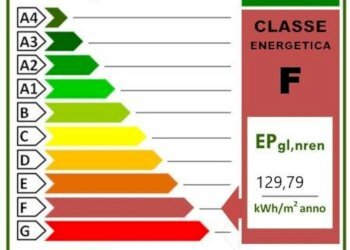 classe energetica - Appartamento Brescia, Albenga - foto 24