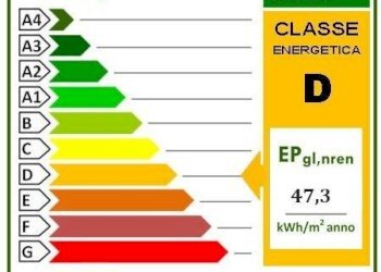 Foto 23 - Appartamento Via De Gasperi, Albenga - foto 23