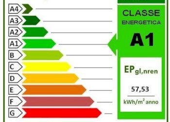 Foto 24 - Appartamento Regione Burrone, Albenga - foto 24