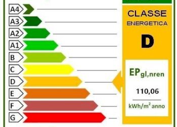 Foto 18 - Monolocale Via Patrioti, Albenga - foto 18