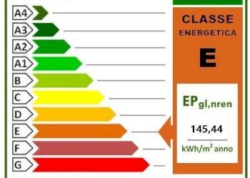 Foto 33 - Quadrilocale Via privata neghelli, Alassio - foto 33