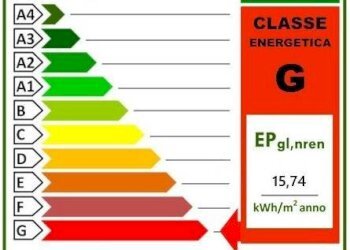 Foto 14 - Ufficio via gianmaria oddo, Albenga - foto 14