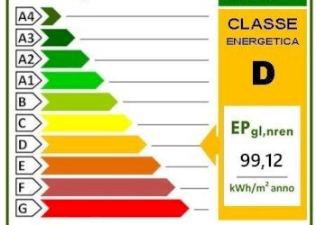Foto 28 - Appartamento Via Manfro e Merlini, Albenga - foto 28