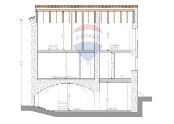 Foto 10 - Trilocale Piazza Caprioli, Vasto - foto 10