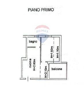 Pianta 2D - Appartamento CONTRADA MACINE
 
10/A, Vinchiaturo - planimetria 1