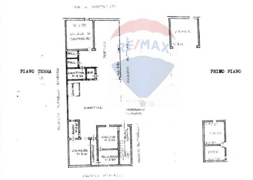 Pianta 2D - Casa semi indipendente Rivarolo Mantovano - planimetria 1