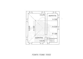 Planimetria - Rustico Località La Villa, Novafeltria - foto 11