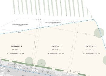 Terreno edificabile via del Pretorio, Sassuolo - foto 8