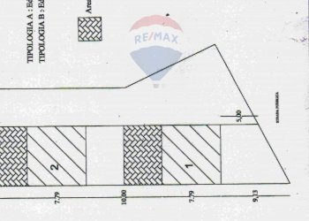 Pianta 2D - Terreno edificabile VIA MANZONI, Calatabiano - foto 6