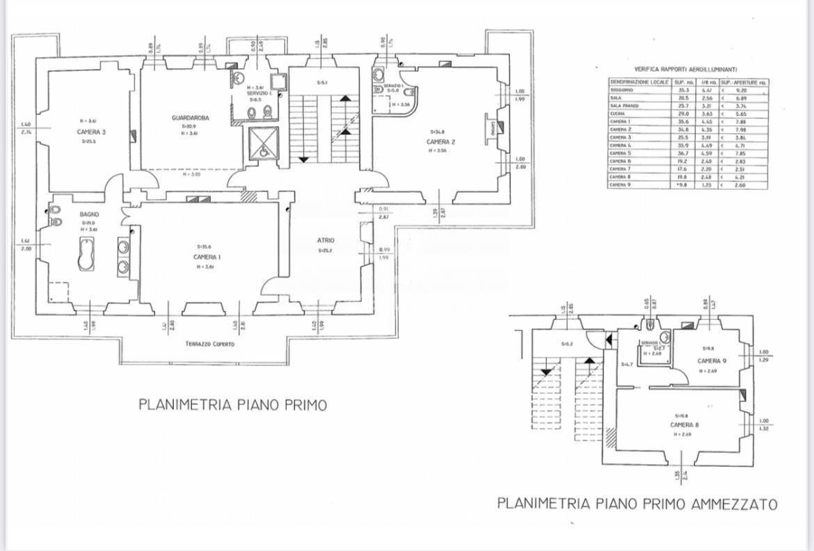Foto 47 - Villa Corso Belvedere
 
35, Ghiffa - planimetria 1