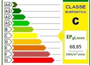 Foto 29 - Appartamento Via Patrioti, Albenga - foto 29