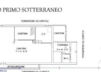 planimetria - Villa Via Cuneo, 11., Castelletto Stura - foto 85