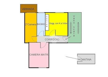 Trilocale Via G. Rovani, Sesto San Giovanni - foto 7