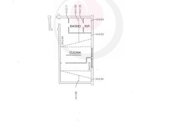 Foto 15 - Attico Via Martiri VI Ottobre, Lanciano - foto 15