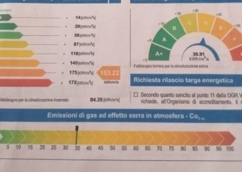 Altro - Trilocale strada Quistello, Roverbella - foto 13