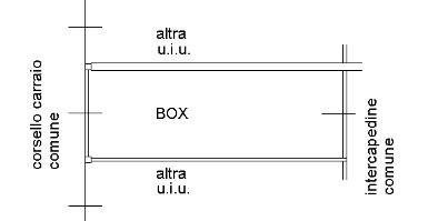 Box via CAMPARI, 9, Sesto San Giovanni - planimetria 1