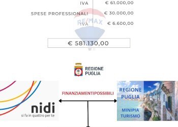 Pianta 2D - Castello Via Chiesa Madre
 
11, Vico del Gargano - foto 77