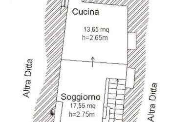 Appartamento Via Pietro Vannucci, Città della Pieve - foto 26