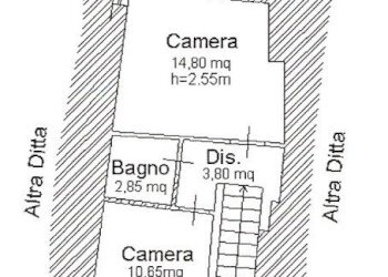 Appartamento Via Pietro Vannucci, Città della Pieve - foto 27