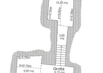 Appartamento Via Pietro Vannucci, Città della Pieve - foto 30