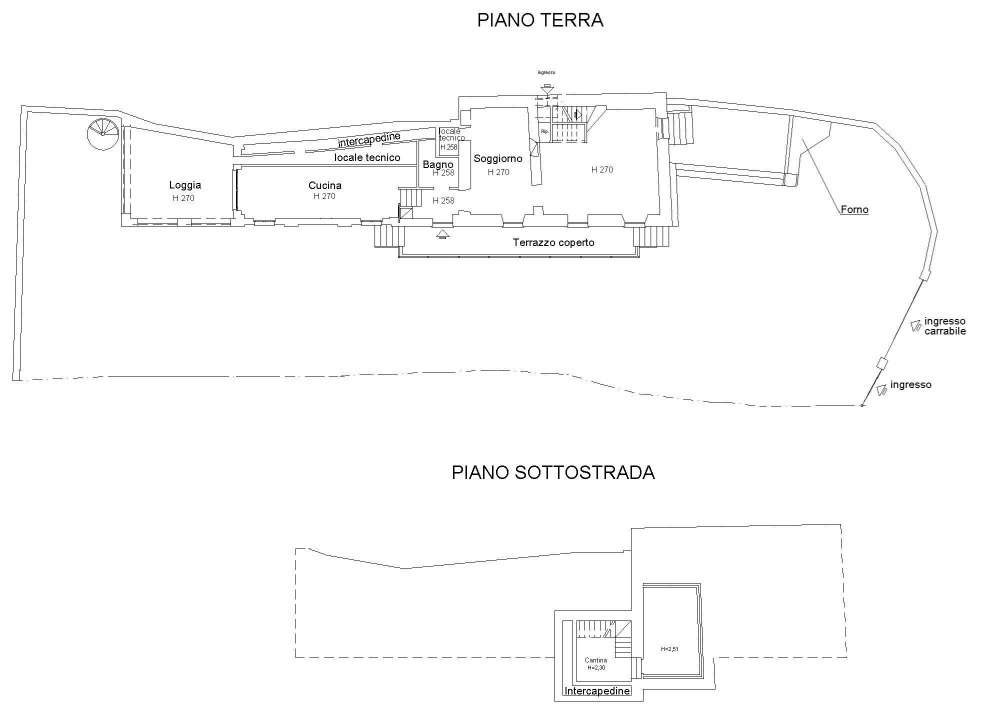Villa piazza Beata Paola Frassinetti, 9, Genova - planimetria 1