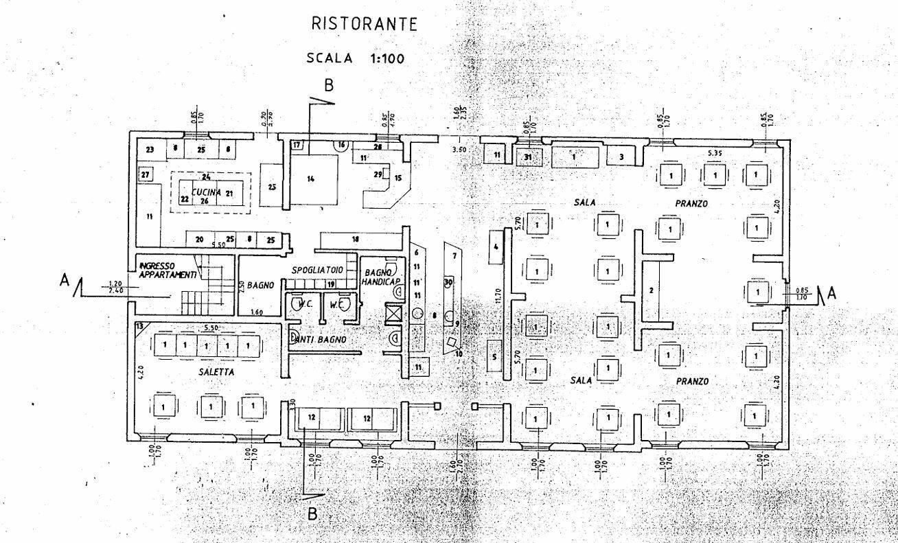 Foto 2 - Attività Commerciale Via Giuseppe Garibaldi, Ferrara - foto 2