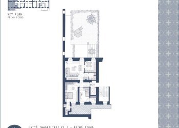 Planimetrie - Quadrilocale Via Nizza, Torino - foto 26