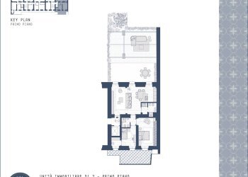 Planimetria - Trilocale Via Nizza, Torino - foto 27