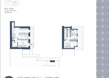 Appartamento Via Nizza, Torino - foto 22