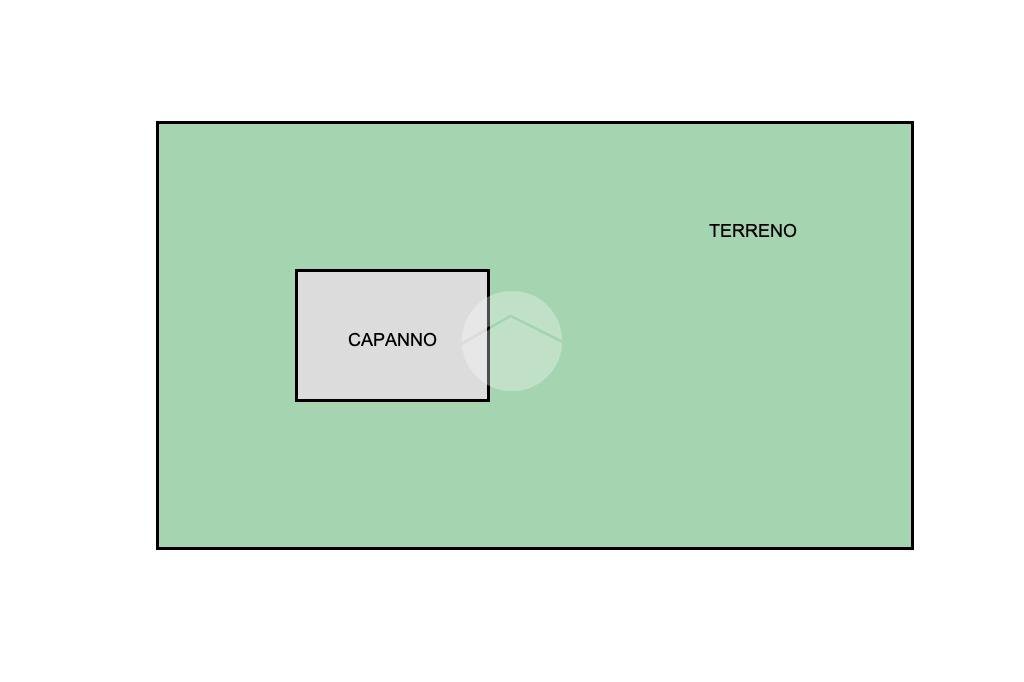Terreno agricolo Via Cà Andrino, Misano Adriatico - planimetria 1