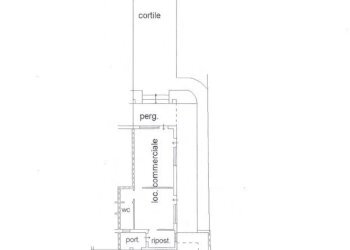 Shop Piazza Bianca 10 Porto Rotondo, Olbia - photo 30