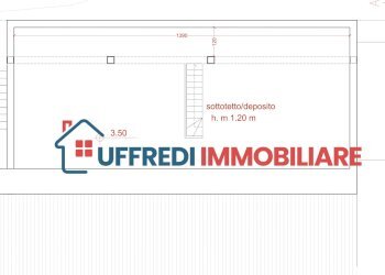 Terreno agricolo Formia - foto 17